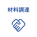 材料調達
