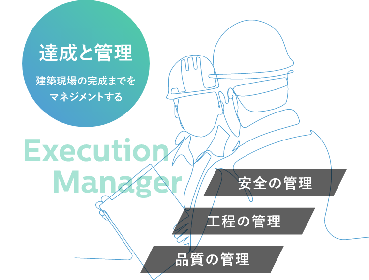 Execution Manager